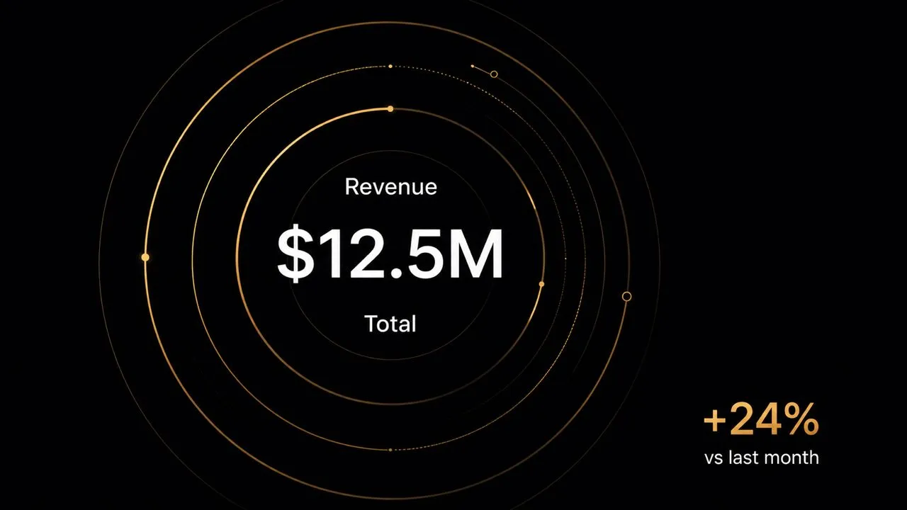Application motion graphics and animated data